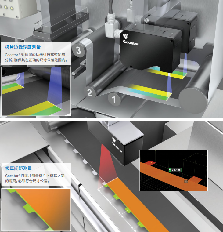 极片边缘轮廓测量