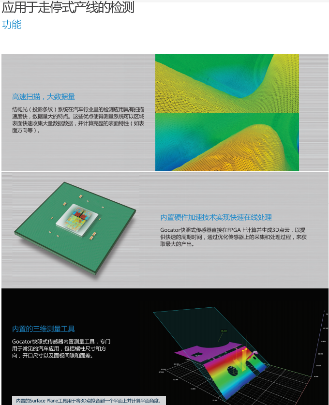 Gocator内置三维工具