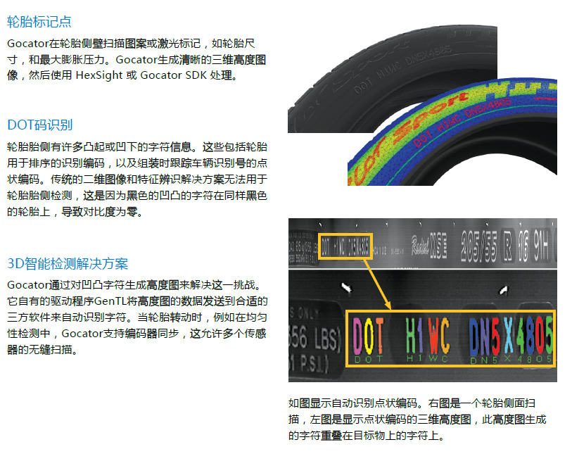 Gocator轮胎花纹检测