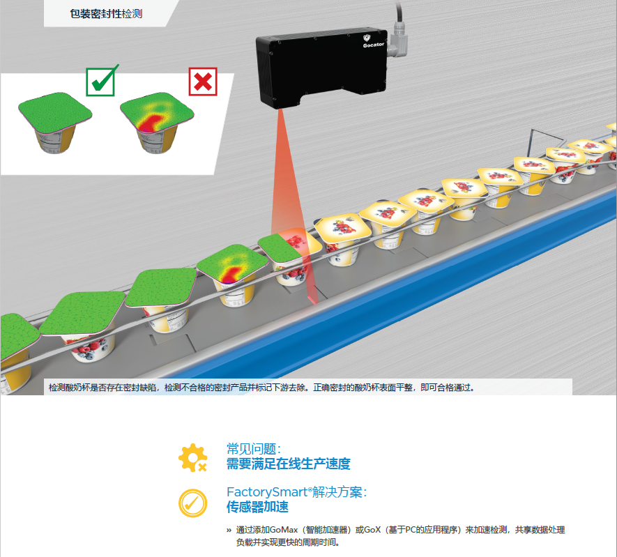 Gocator包装密封性检测