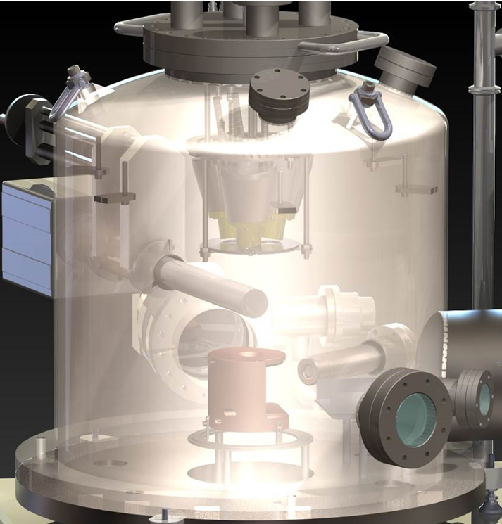 ASTM E1559测试服务