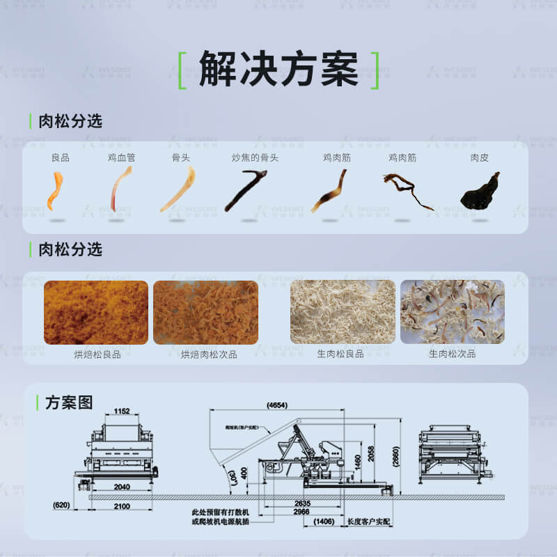 2.解决方案-800-2
