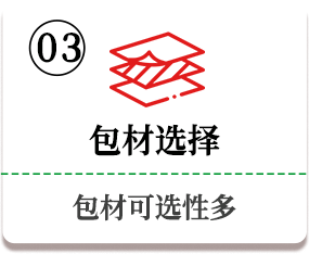 包材选择