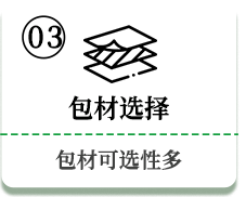 包材选择