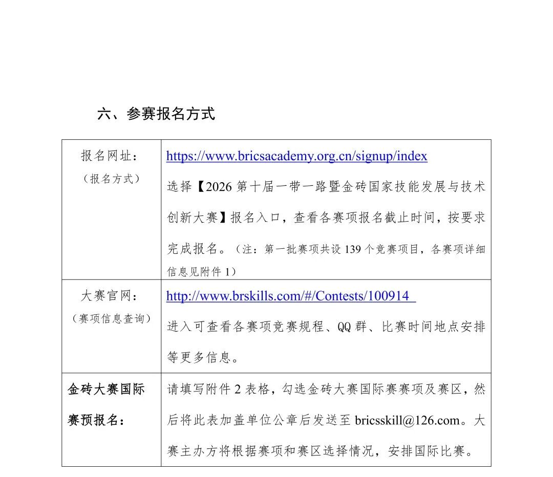 2026一带一路暨金砖国家技能发展与技术创新大赛（第一批赛项）报名通知_04.png