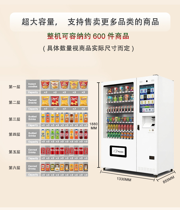 产品货道分层EV7736-10中文