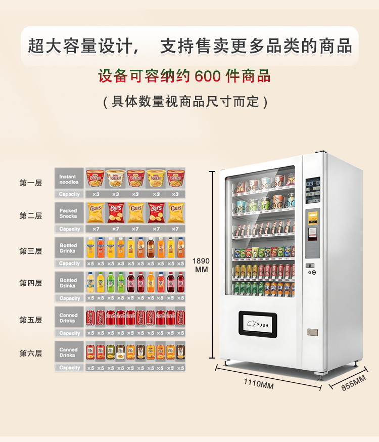 产品货道分层EV7636-10中文