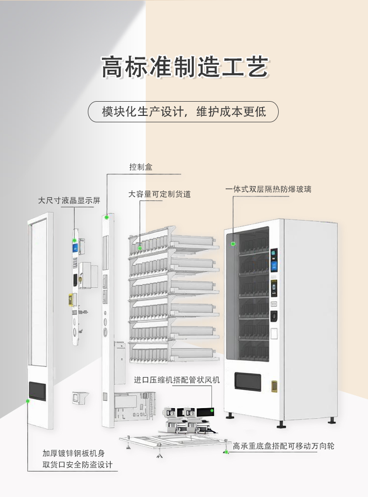 产品细节3D结构图EV7636-10中文