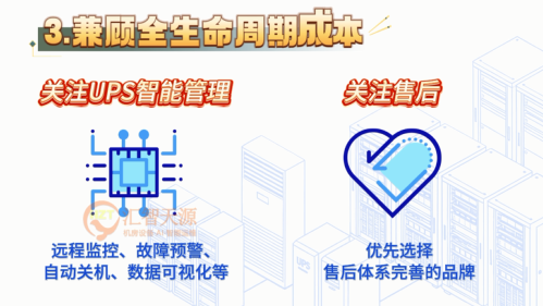 UPS电源选购全攻略：从需求评估到方案落地
