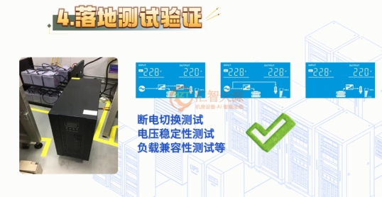 UPS电源选购全攻略：从需求评估到方案落地