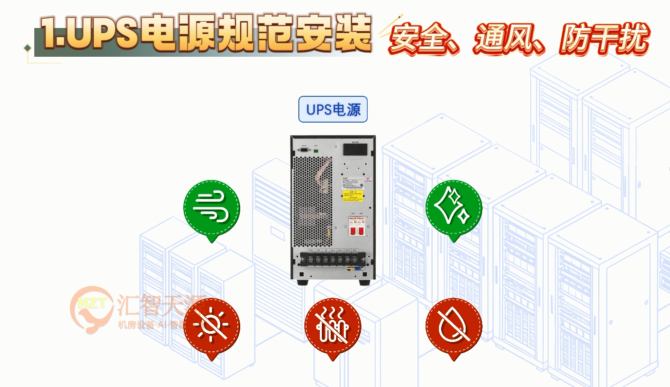 UPS电源安装与维护全指南：延长寿命，保障稳定运行