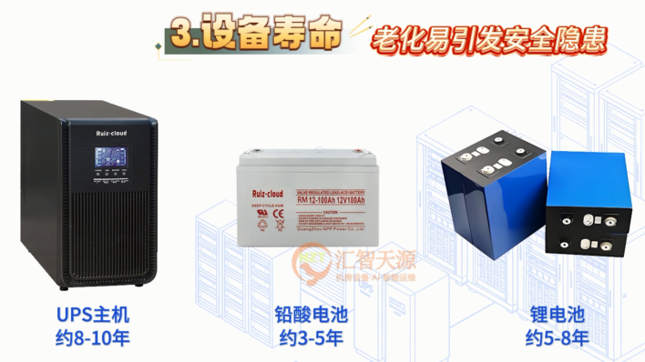 UPS电源安装与维护全指南：延长寿命，保障稳定运行