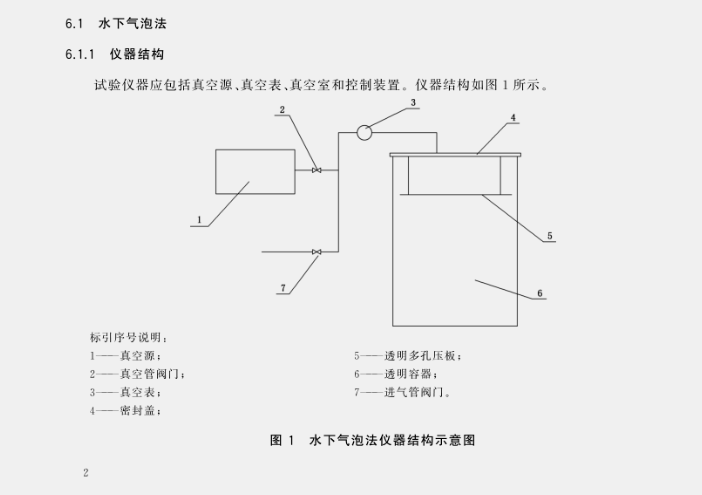 《GB/T15171—2025包装件密封性能试验方法》正式实施