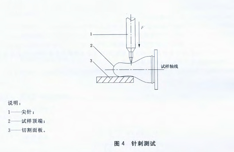 奶瓶奶嘴检测项目及检测仪器方案