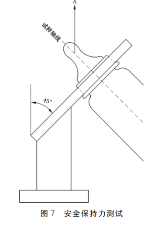 奶瓶奶嘴检测项目及检测仪器方案
