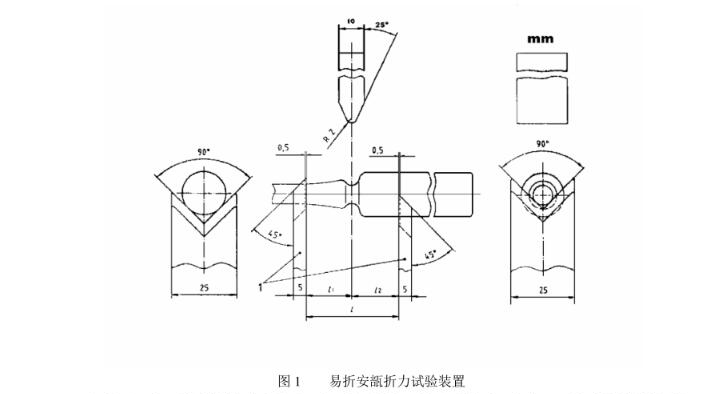 安瓿瓶折断力测试标准及检测仪器