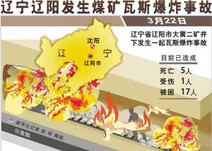 瓦斯爆炸-timg-3