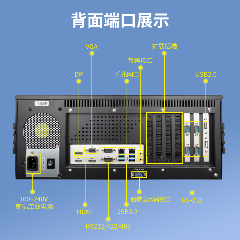 4-背面端口展示