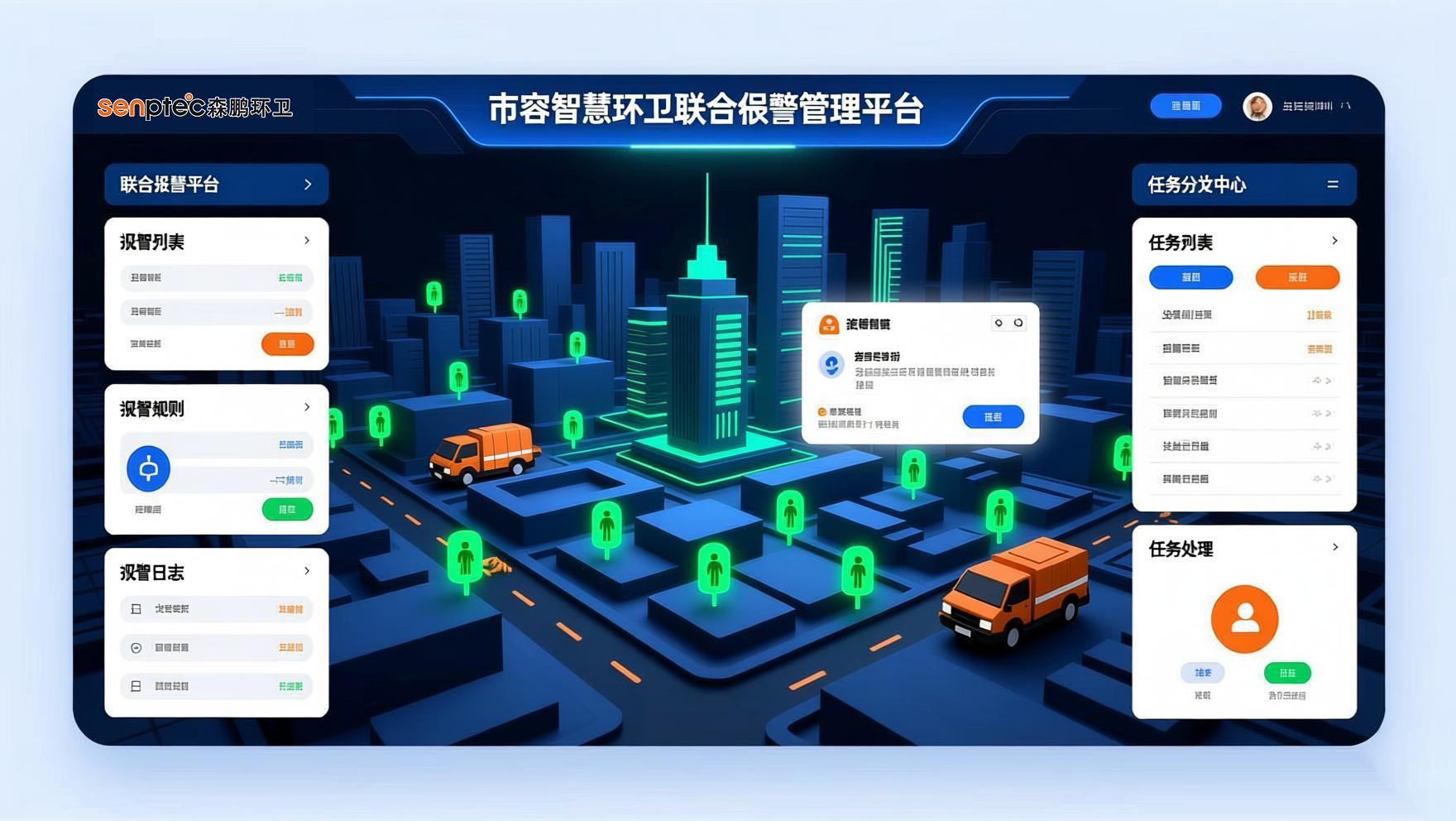 市容智慧环卫系统运维保障服务及对应的联合报警管理平台