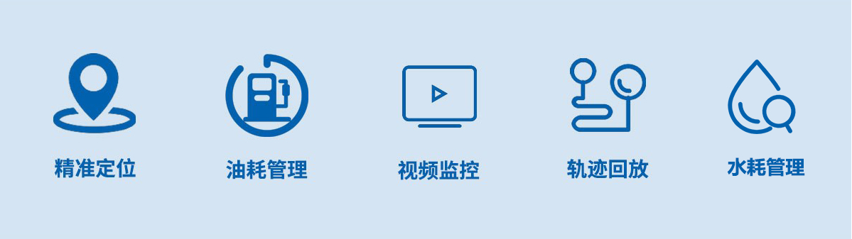 森鹏环卫车辆实时定位管理 垃圾车远程监管系统(上)