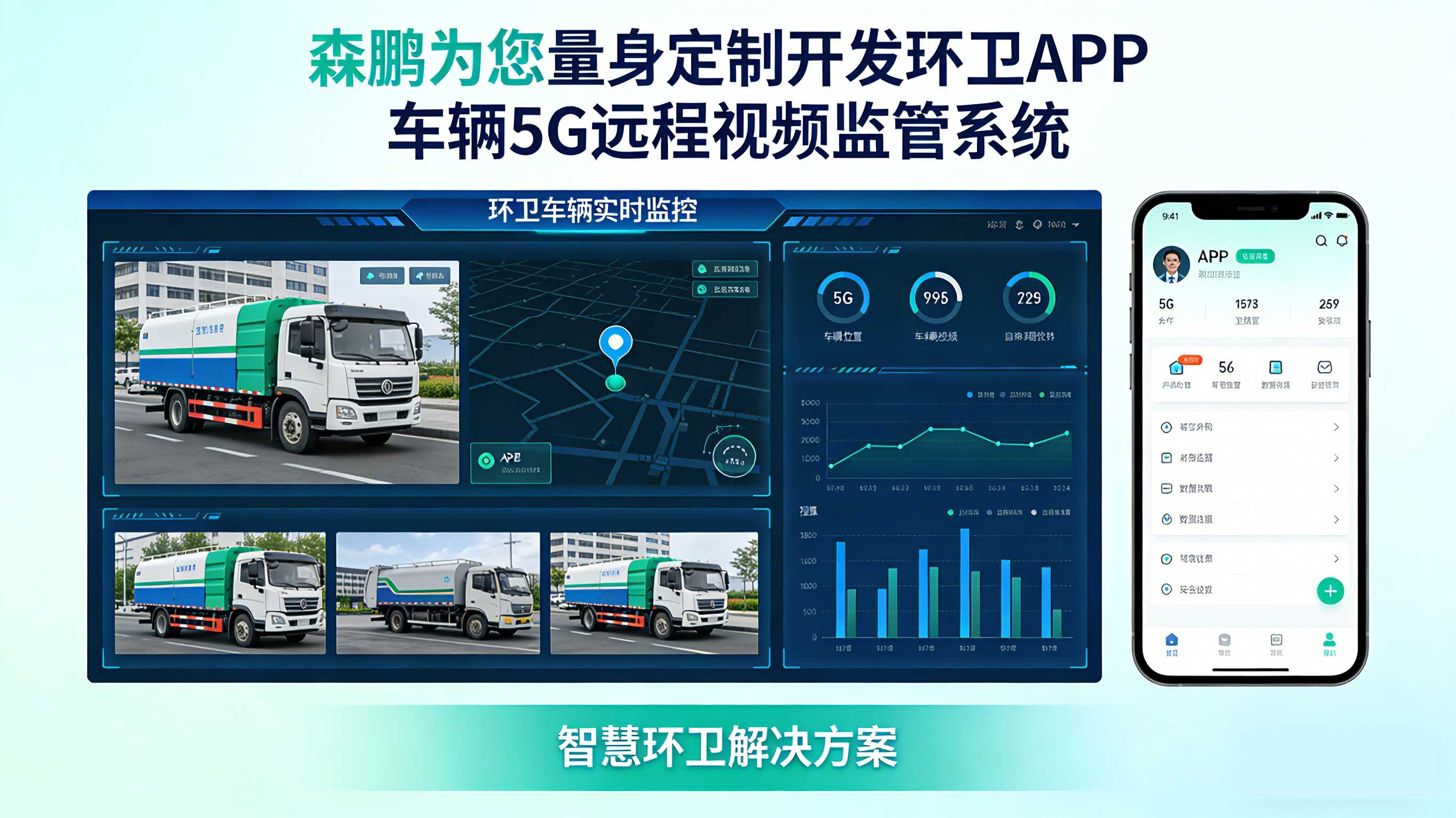 森鹏为您量身定制开发环卫APP 车辆5G远程视频监管系统