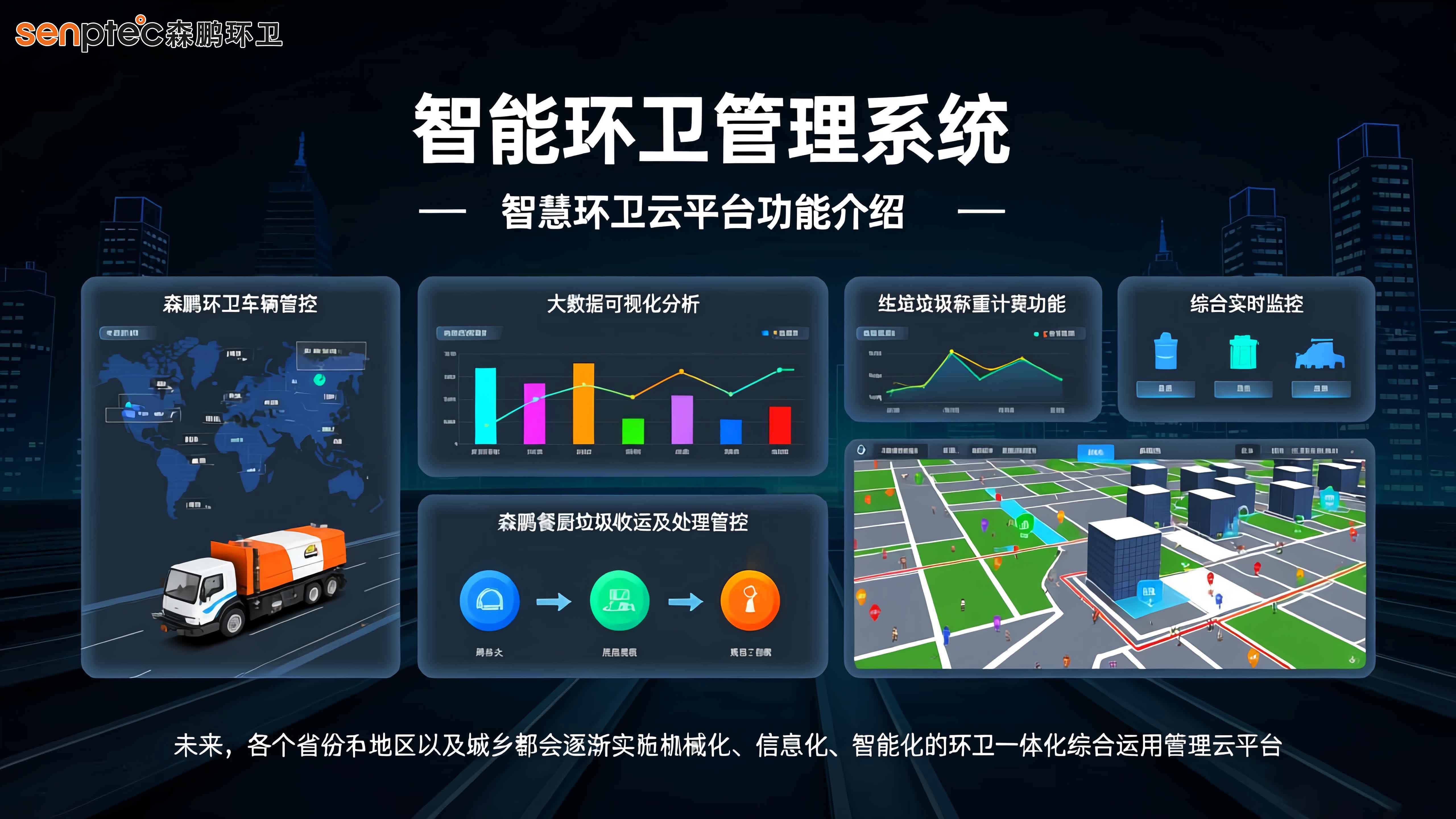 智能环卫管理系统 智慧环卫云平台功能介绍