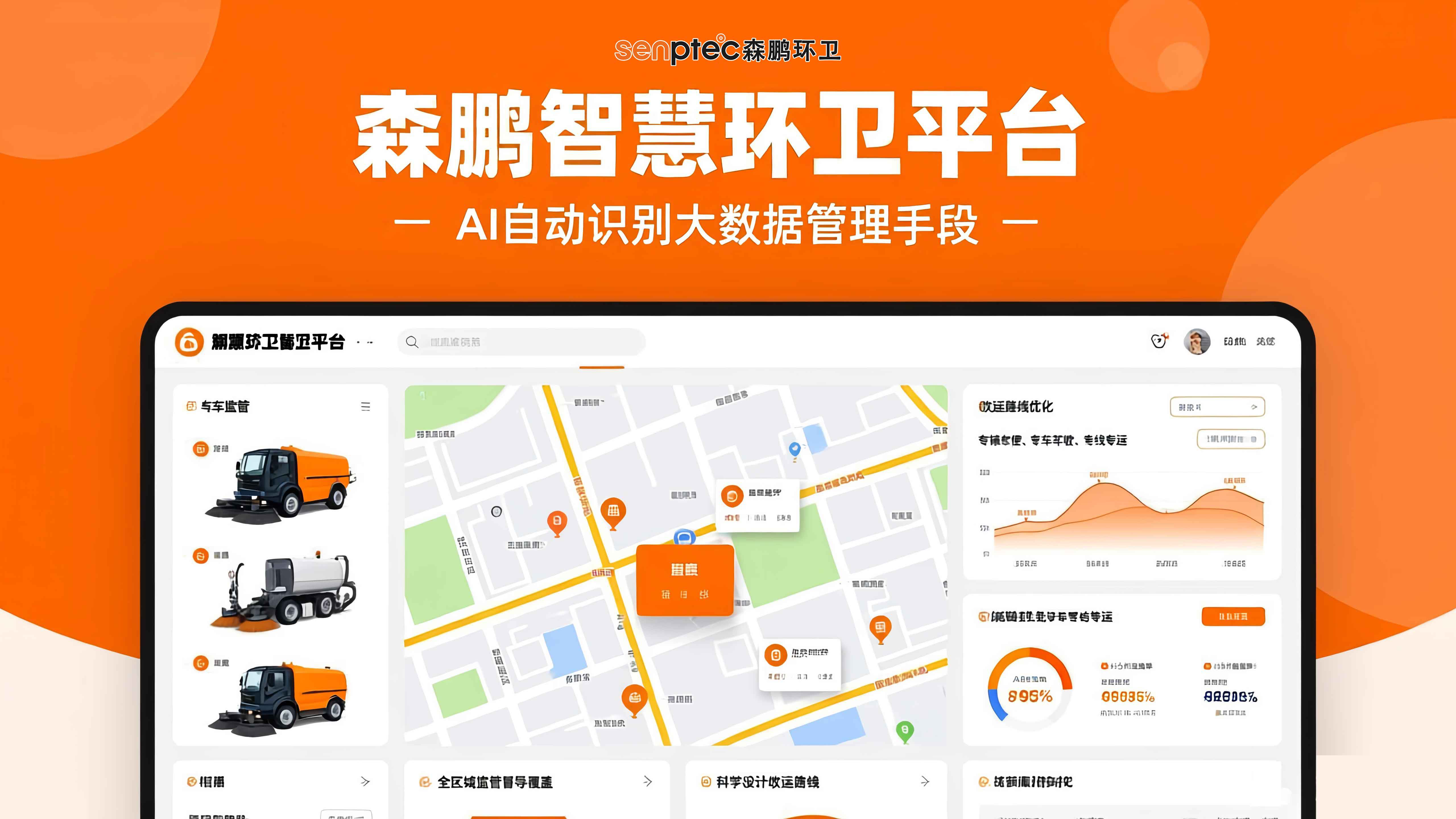 森鹏智慧环卫平台：AI自动识别大数据管理手段