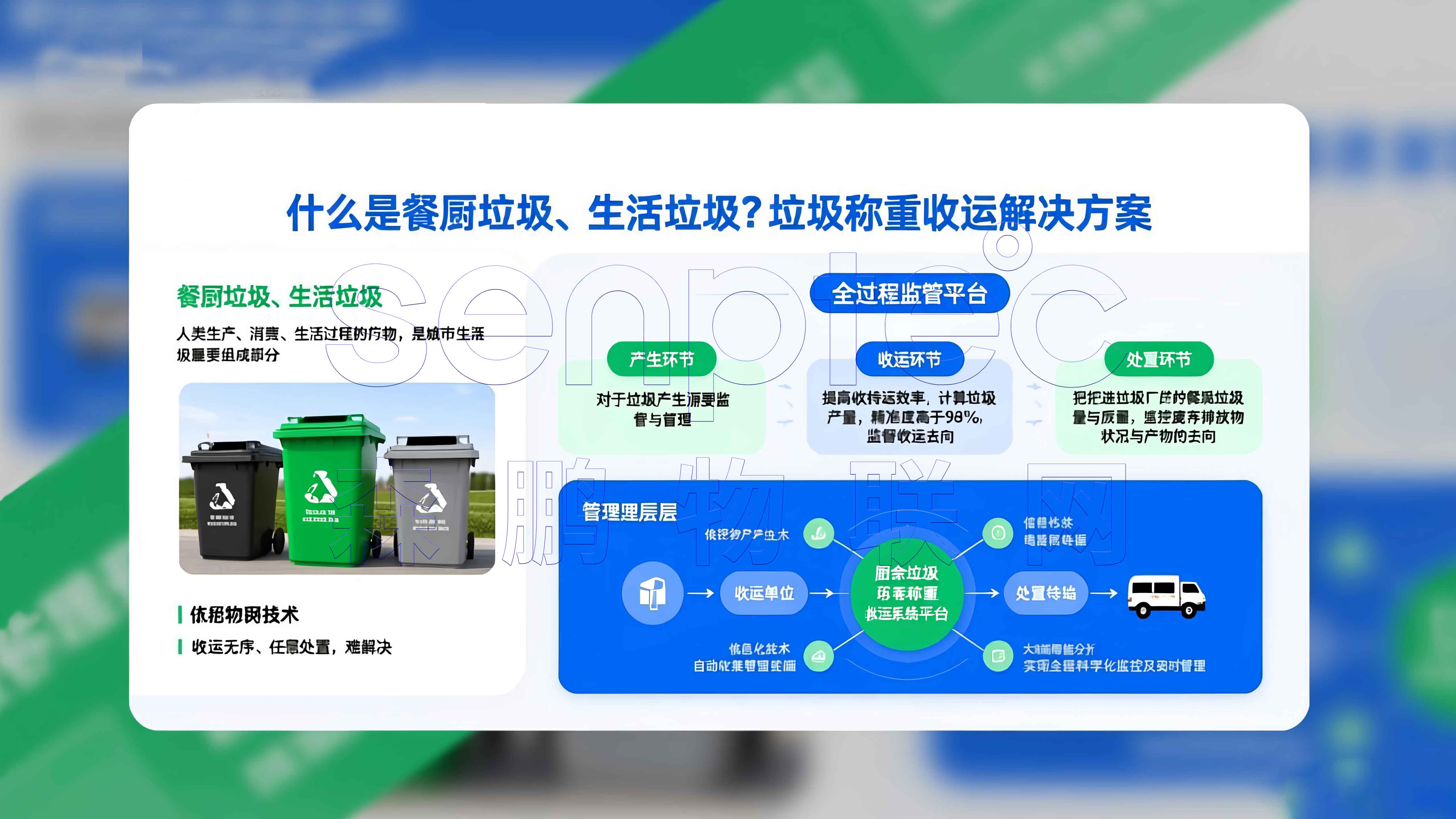 什么是餐厨垃圾、生活垃圾?垃圾称重收运解决方案