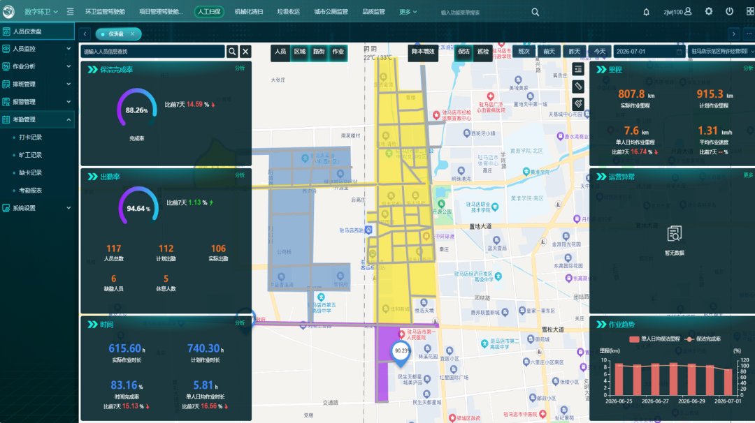 环卫管理系统,环卫管理系统平台