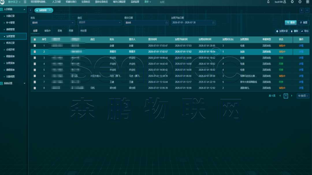 数字环卫管理系统