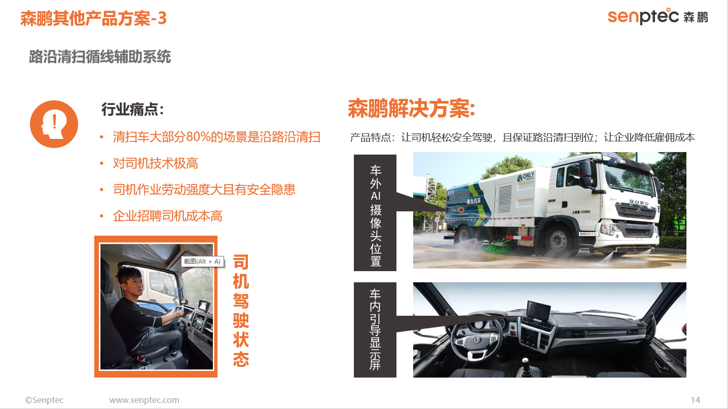 环卫工人管理系统 软硬件结合 硬件采集 软件管理
