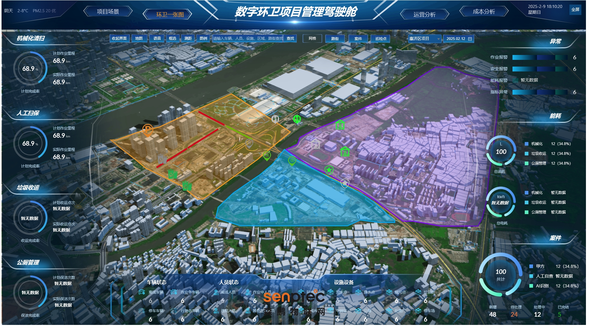 森鹏智慧市容环卫管理信息系统五大项目亮点