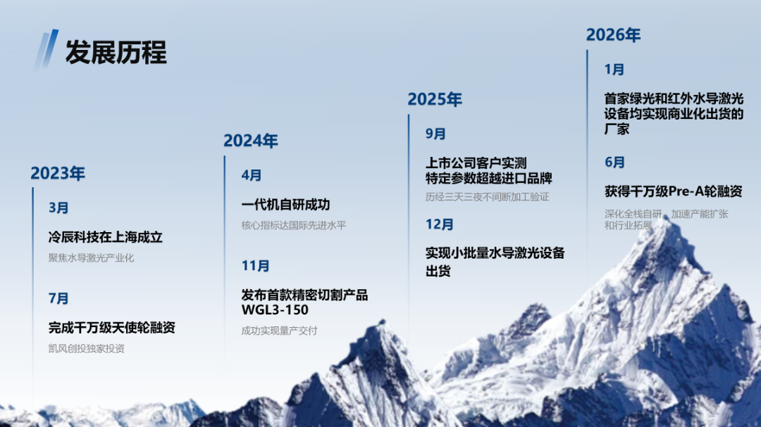 上海冷辰科技有限公司-企业简介(1)_03(1).png
