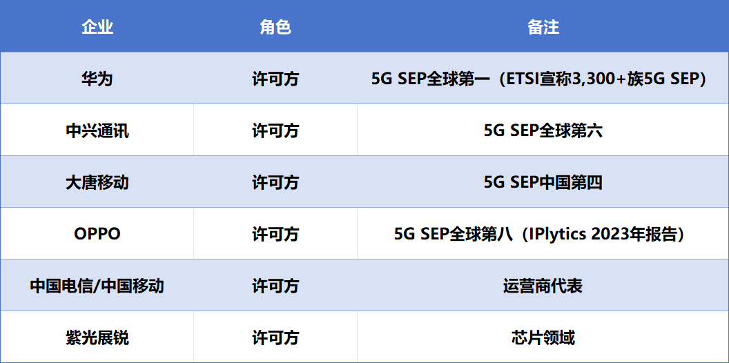 企业微信截图_17795990834450.png