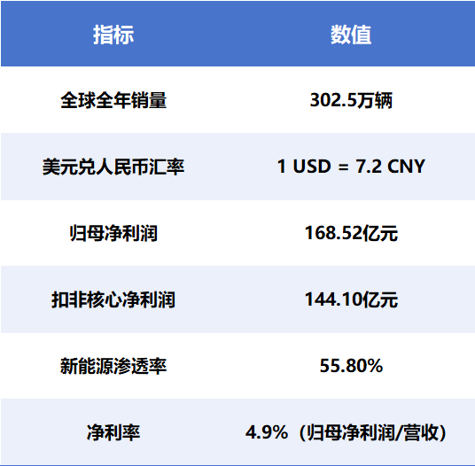 企业微信截图_177959883444.png