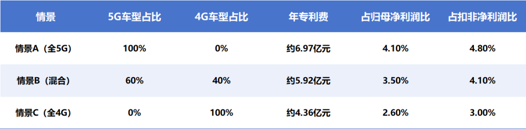 企业微信截图_17795989606326.png