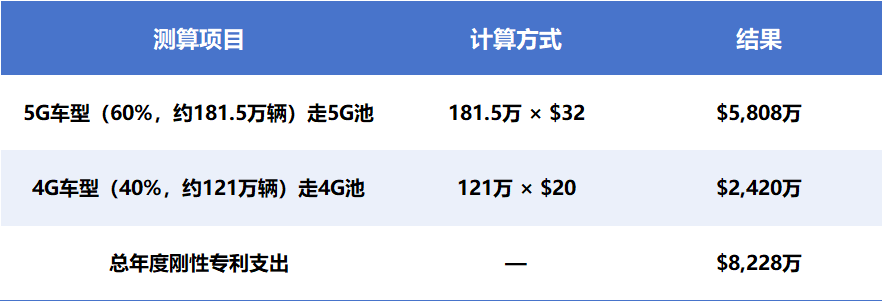 企业微信截图_17795988889298.png
