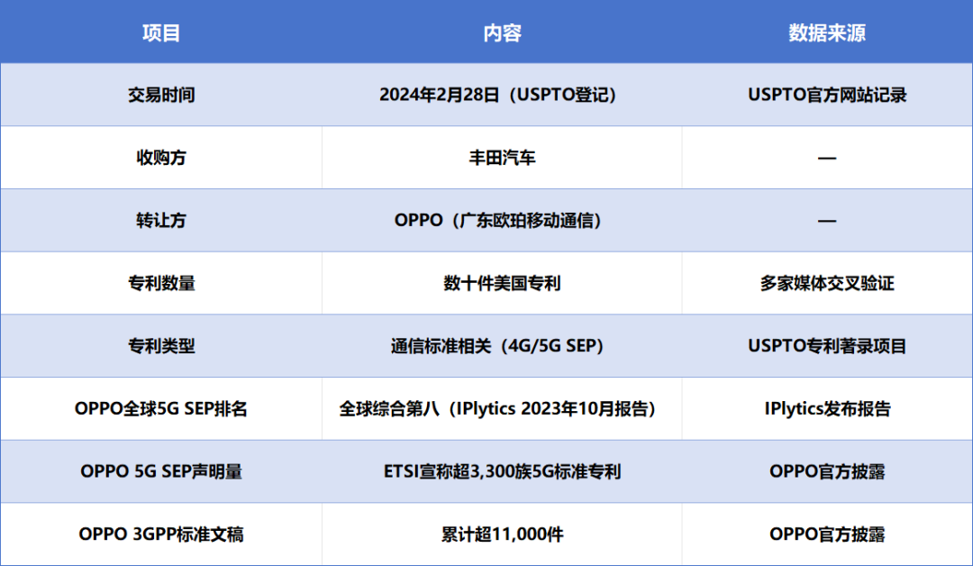 企业微信截图_17795990615819.png