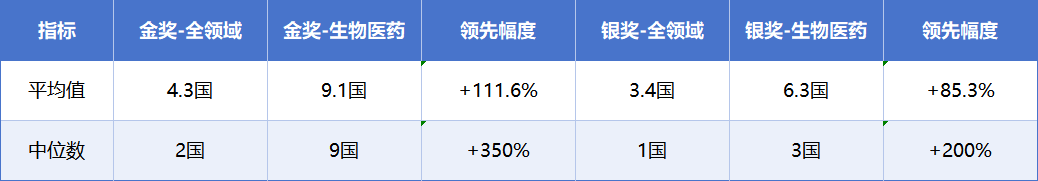 企业微信截图_17834266161387.png