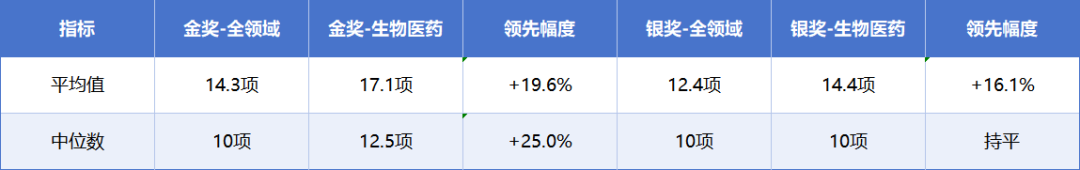企业微信截图_17834264977718.png