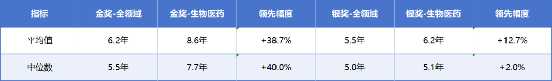 企业微信截图_17834268899233.png