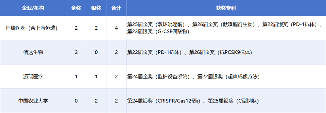企业微信截图_17834260902499.png