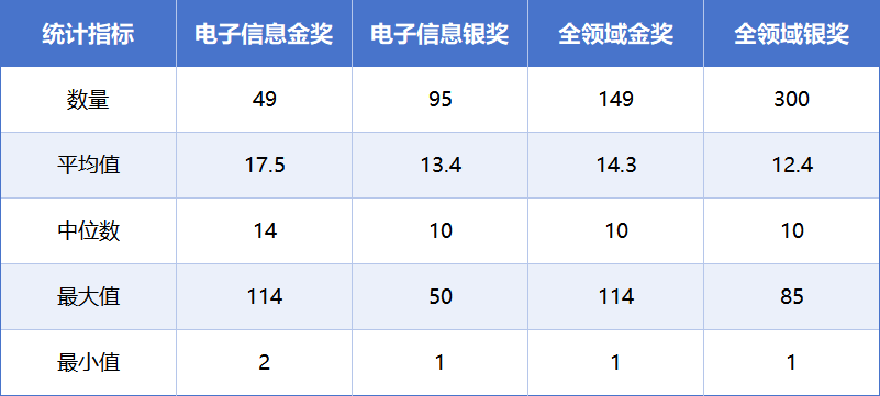 企业微信截图_17846035603222.png