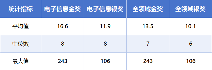 732208d29f5f969124b88e6739a8bd22.png