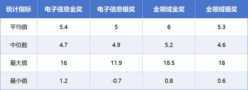 c214eefb3a5a76ff9e84ed88908cc2eb.png