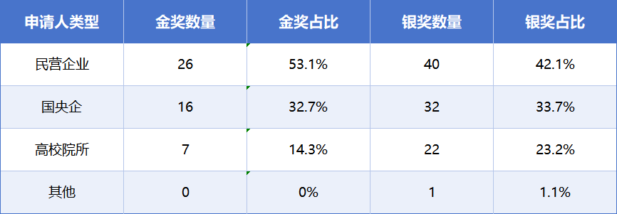 企业微信截图_17846046027921.png