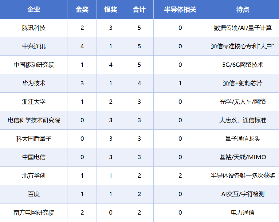 企业微信截图_17846046415124.png