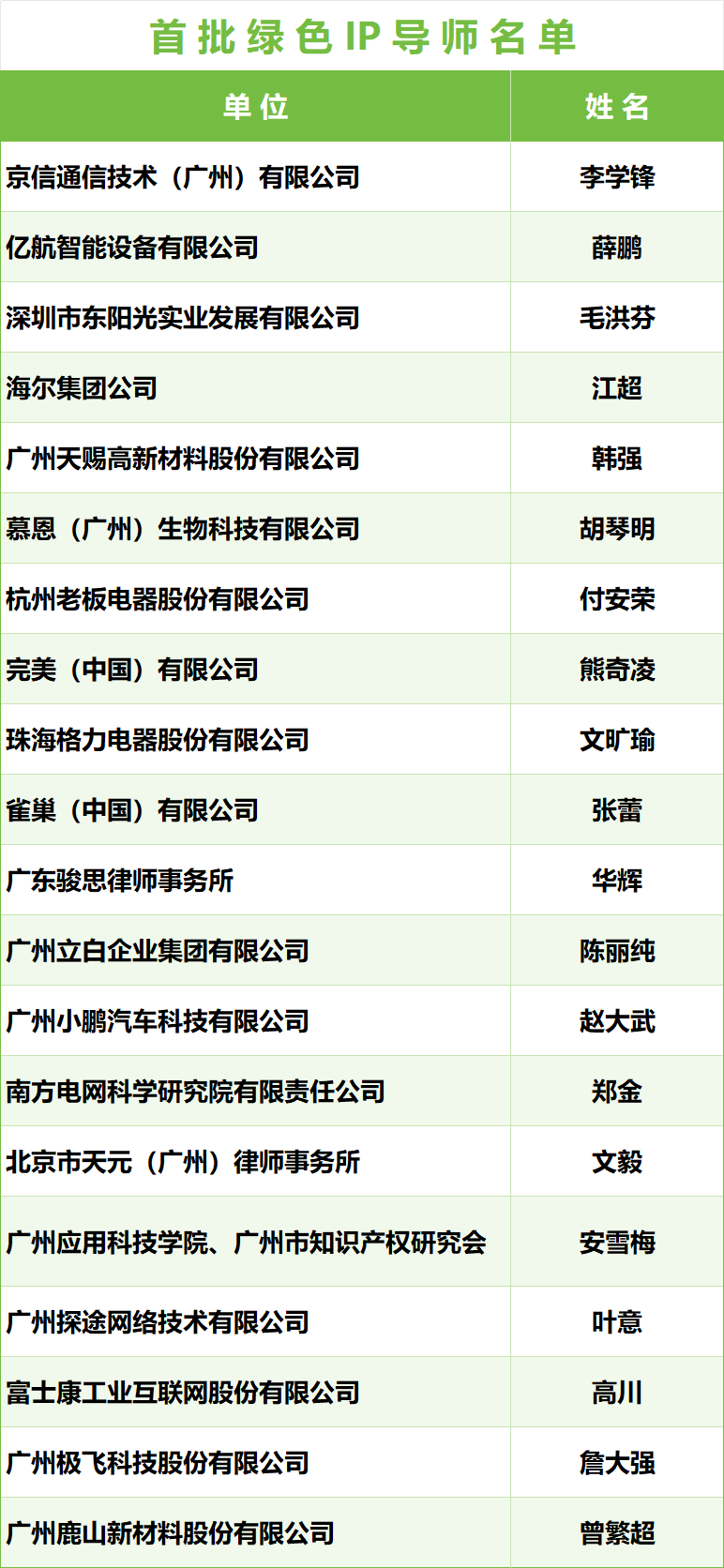 企业微信截图_1785653522479.png