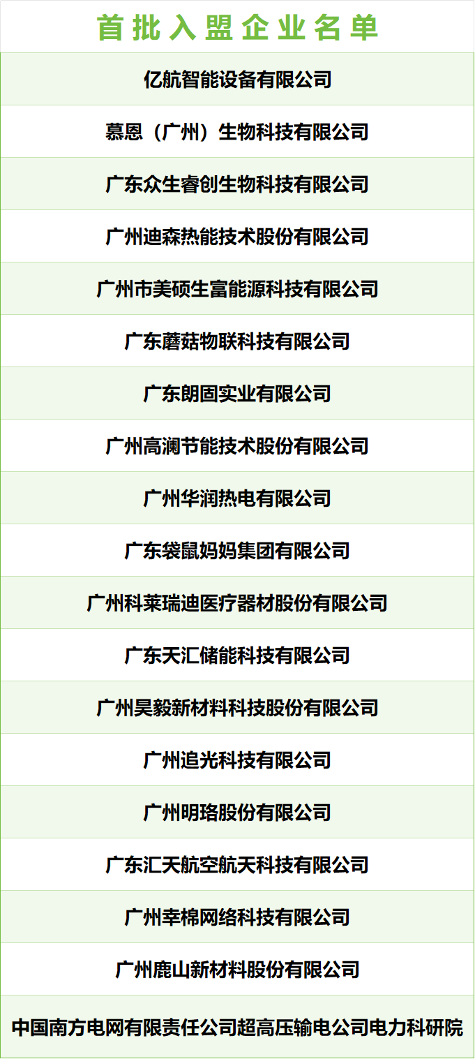 企业微信截图_17856539042466.png