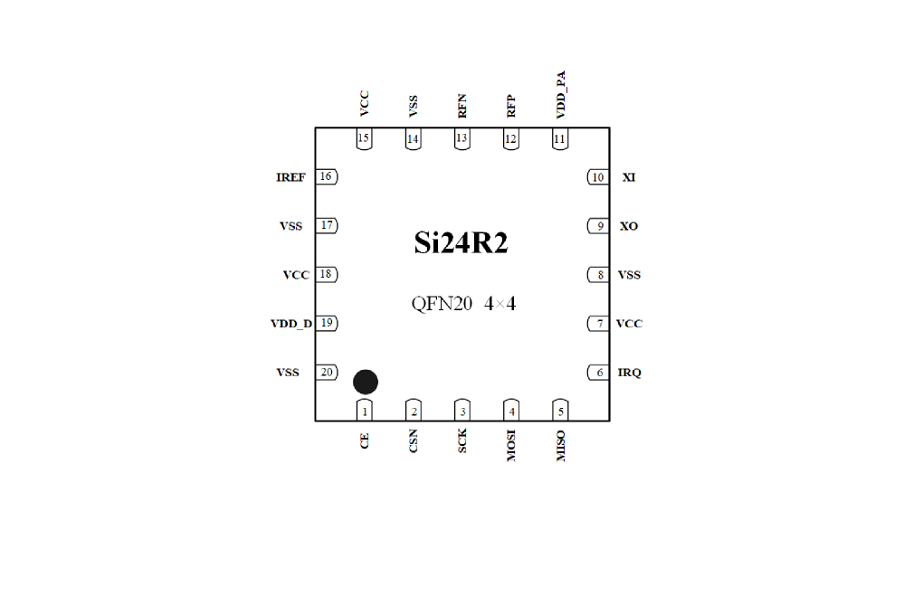 SI24R2封装图
